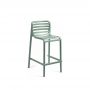 Полубарный стул Nardi Doga Stool Mini