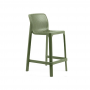 Барный стул Nardi Net Stool Mini — итальянский дизайн и бескомпромиссная надежность в компактном исполнении
